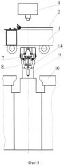 Установка и способ автоматической сборки и сварки алюминиевых панелей с ребрами (патент 2660468)