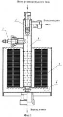 Устройство для получения синтез-газа радиального типа (патент 2286308)