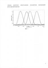 Способ контроля спектральных параметров волоконной брэгговской решетки (патент 2602998)