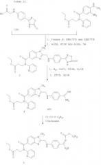 Способ получения 4-(бензимидазолилметиламино)бензамидинов (патент 2401264)