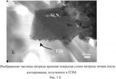 Способ получения нанокомпозита из керамического порошка (патент 2544942)