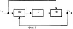Самонастраивающаяся система управления для астатических объектов с запаздыванием по управлению (патент 2282883)