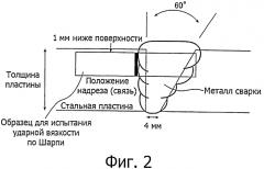Стойкая к истиранию толстолистовая сталь, которая демонстрирует превосходную ударную вязкость сварного шва и превосходную стойкость к замедленному разрушению (патент 2550987)