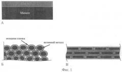 Способ определения толщины тонкой прозрачной пленки (патент 2463554)