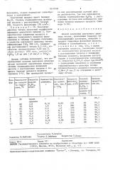 Способ получения анатазного диоксида титана (патент 1611910)