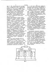 Устройство калибровки датчика интегрального потока ионов космической плазмы (патент 1032899)
