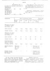 Способ изготовления полочки мужского пиджака (патент 1340726)