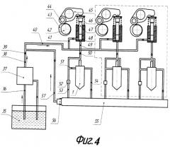 Способ управления подачей топлива и устройство управления подачей топлива (патент 2506448)