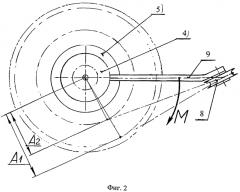 Разматыватель тонкой проволоки (патент 2561943)
