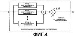 Способы и терминалы связи для увеличения пропускной способности сетей связи мдкр (патент 2272359)
