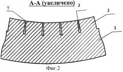 Тепловая труба (патент 2282125)