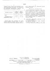 Способ термической обработки литых титановых сплавов (патент 526676)