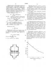 Устройство для дожигания отбросных газов (патент 1268886)
