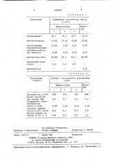 Полимербетонная смесь для теплоизоляции (патент 1392049)