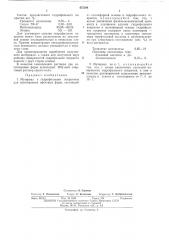 Материал с гидрольным покрытием для изготовления офсетных форм (патент 475294)