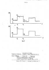 Устройство для моделирования нейрона (патент 902033)