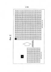 Устройство и способ обработки изображений (патент 2597509)