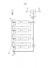 Способ гидрообработки с применением увеличения объема катализатора по направлению последовательных слоев катализатора в реакторах с полностью жидкой фазой (патент 2612218)