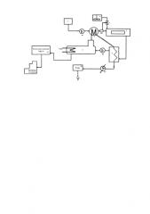 Установка нейтрализации кислых гудронов (патент 2588125)