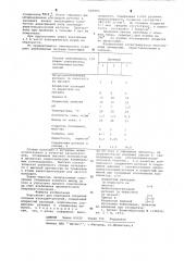 Электролит для нанесения покрытий сплавом палладий-рутений (патент 645993)