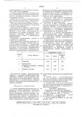 Способ обработки фильтровальных порошков на основе кизельгура (патент 670312)