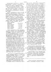 Способ выплавки синтетического шлака (патент 1268621)