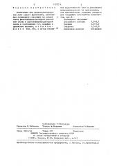 Композиция для древесноволокнистых плит сухого формования (патент 1320214)