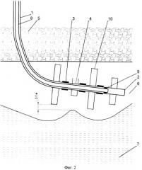 Способ эксплуатации залежи углеводородов (патент 2369732)