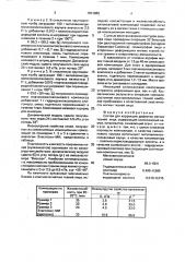 Состав для коррекции дефектов мягких тканей лица (патент 1651889)