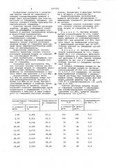 Способ очистки растворов хлорида натрия (патент 1057422)