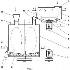 Установка для приготовления премиксов и кормовых смесей (патент 2411884)