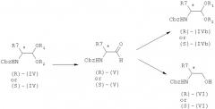 Способ деацетилирования  -аминоацеталей (патент 2477270)