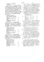 Способ получения волокнистой массы для изготовления типографской бумаги (патент 1219695)
