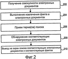 Оптимизация извлечения факта с использованием многоэтапного подхода (патент 2451999)