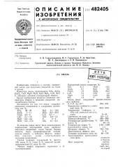 Эмаль (патент 482405)