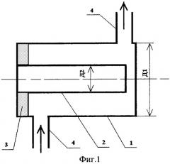 Способ антимикробной обработки жидкости и устройство для его реализации (патент 2316989)