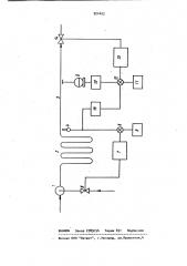 Система автоматического регулирования параметров пара за энерготехнологическим котлом (патент 924452)