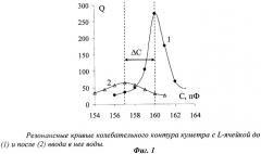 Способ определения содержания воды в многофазных потоках трубопроводов по низкочастотным диэлектрическим измерениям (патент 2383011)