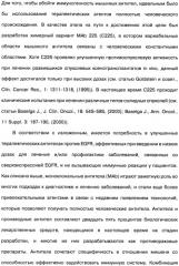 Человеческие моноклональные антитела к рецептору эпидермального фактора роста (egfr), способ их получения и их использование, гибридома, трансфектома, трансгенное животное, экспрессионный вектор (патент 2335507)