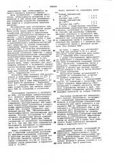 Способ получения целлюлозы (патент 988940)