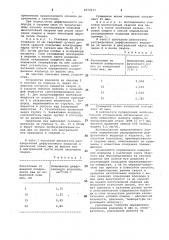 Способ определения содержания диффузионного водорода в металлических изделиях (патент 1073619)