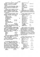 Буровой раствор (патент 1131894)