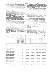 Способ ионизации воздуха в помещениях (патент 1162493)