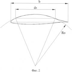 Преобразуемый летательный аппарат вертикального взлета и посадки (варианты) (патент 2550589)