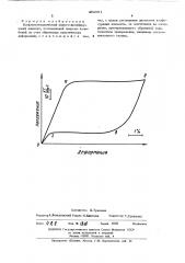 Цельнометаллический упруго-демпфирующий элемент (патент 492691)
