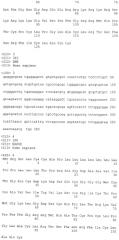 Ингибирование метастазирования опухоли при помощи антагонистов bv8 или g-csf (патент 2567803)