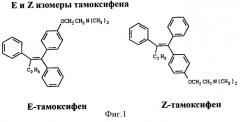 Химически устойчивые композиции 4-гидрокси-тамоксифена (патент 2389483)
