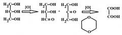 Состав полирующего травителя для химико-механической полировки теллурида кадмия-цинка (патент 2627711)