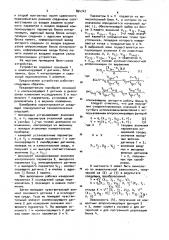 Устройство для линеаризации характеристик измерительных преобразователей (патент 894747)