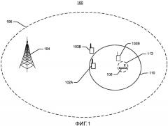 Подстройка мощности передачи на основании качества канала (патент 2471315)